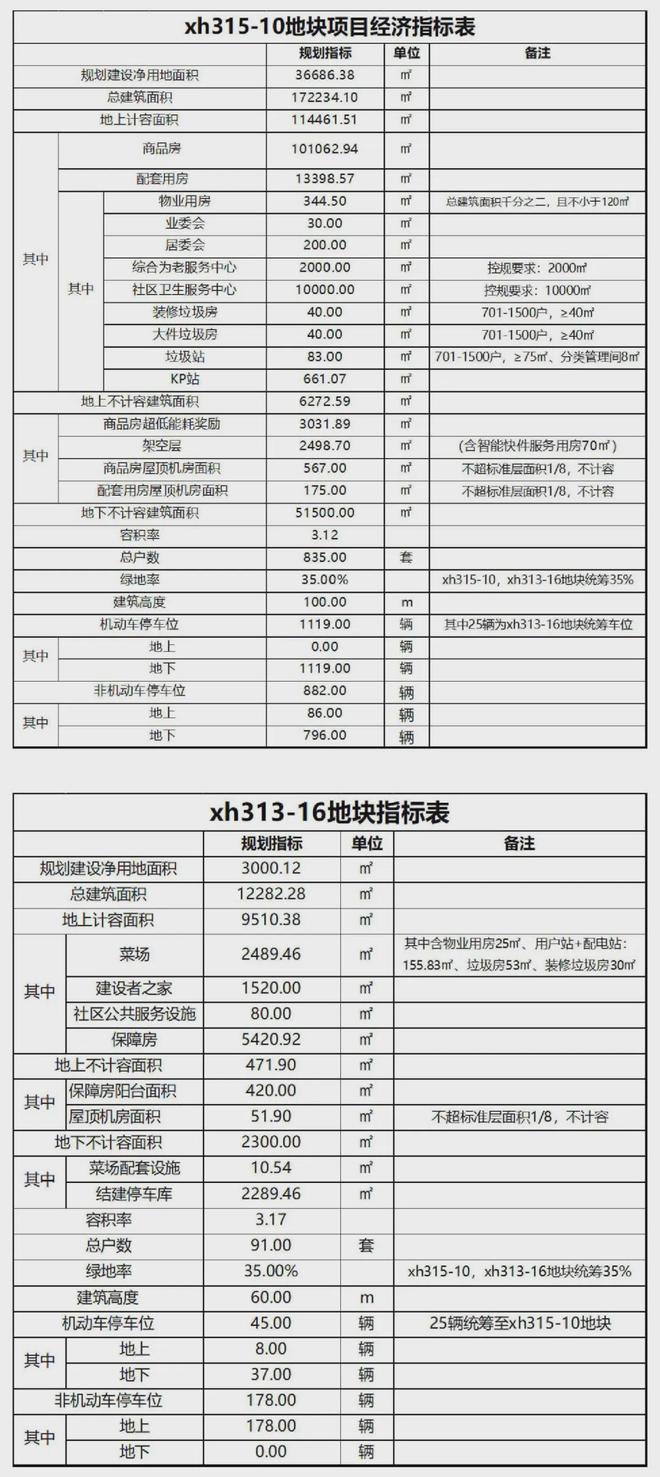 楼处发布：探索理想居住新境界！冰球突破【】徐汇海上清和玺售(图3)