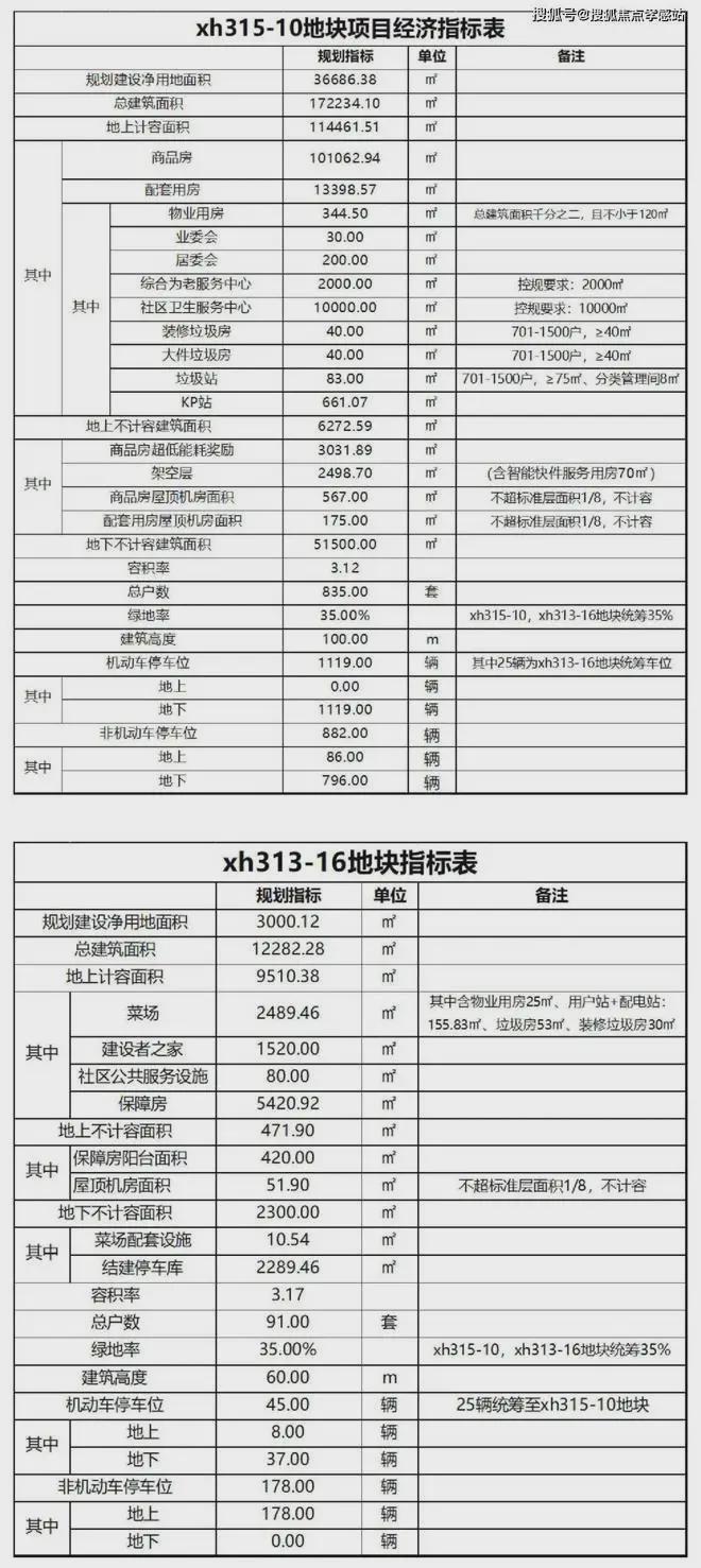 清和玺售楼处发布：海上清和玺㊣冰球突破⚡ ꦿ℘豪宅聚焦│海上(图11)
