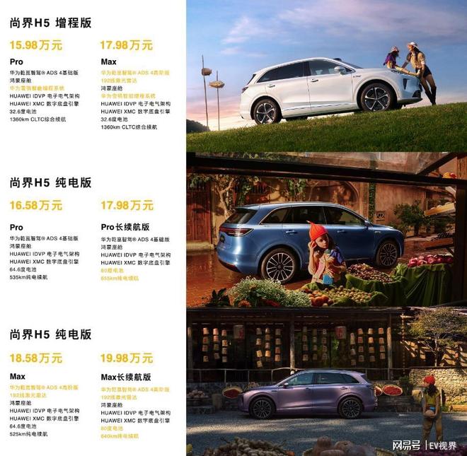 问界M7的进化与尚界H5的“搅局”逻辑冰球突破游戏一晚狂揽55万单的背后是(图4)
